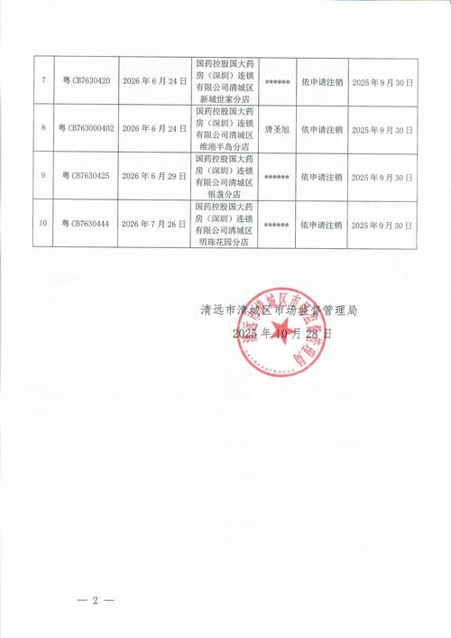【金口河区最新通告：所有人员静默_金口河区门户网】