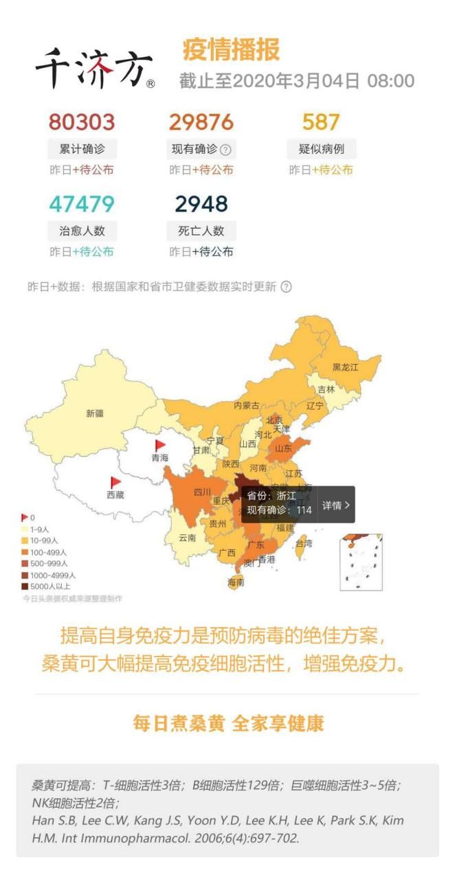 【浙江丽水近期新增破20,浙江丽水新型肺炎分布情况】