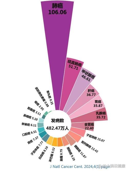 全球新增26例重症涉2省市_全球新增确诊病例统计数据