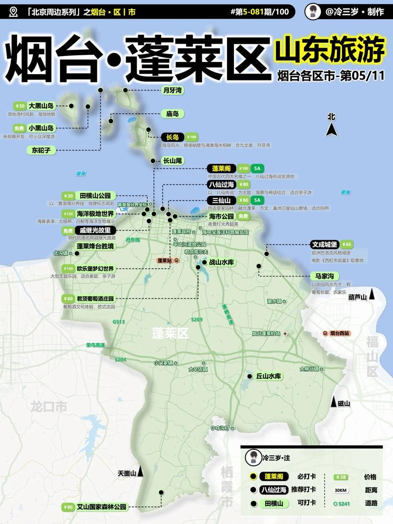 一张图看懂蓬莱区近6天轨迹公布/蓬莱最新