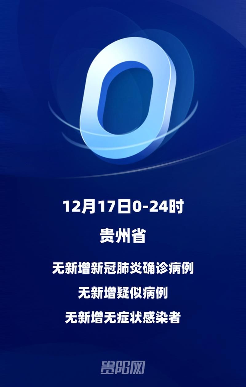 贵州遵义今冬无新增重症(贵州遵义新增本土病例)
