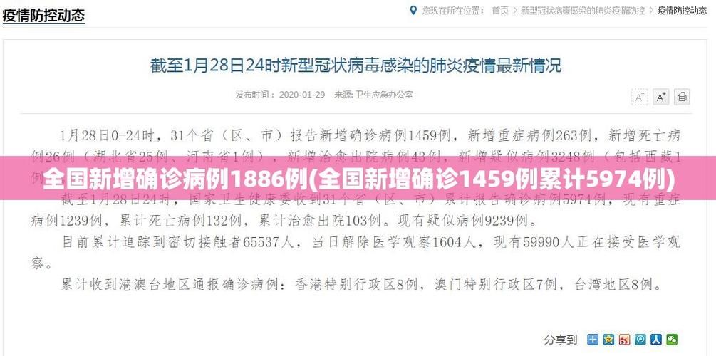 【多地新增3例均为境外输入_国内3地新增境外输入病例】