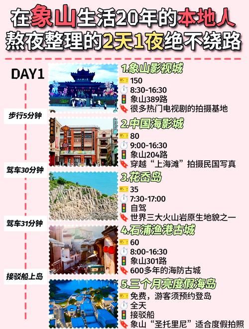 【一张图看懂广西壮族自治区桂林市象山区2月3日疫情数据_桂林象山区号多少】