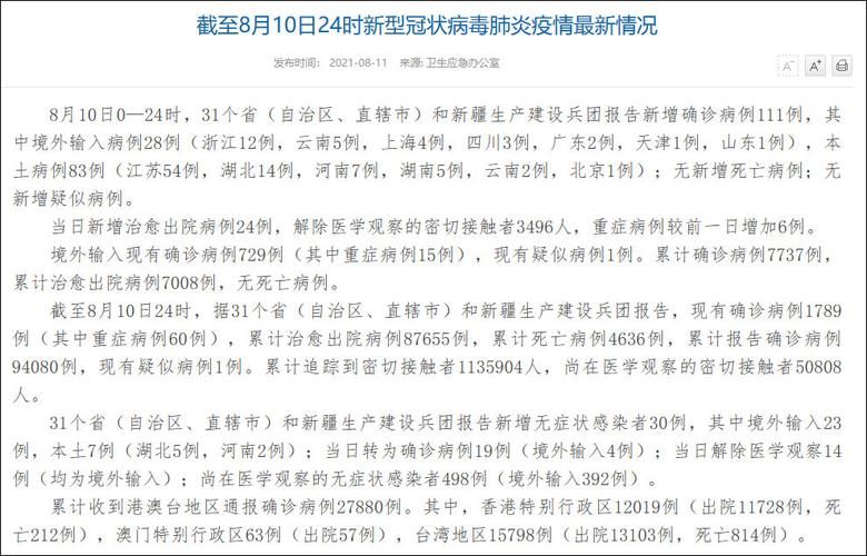 【31省份新增19例死亡病例涉17省市_国内新增死亡2例】
