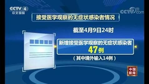【6地新增4例均为境外输入_4省市新增10例境外输入病例 视频】