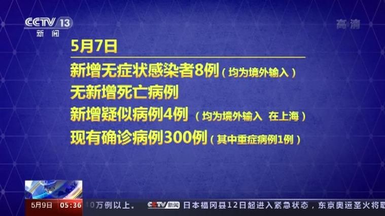 2地新增确诊7例均为境外输入/新增67例境外输入