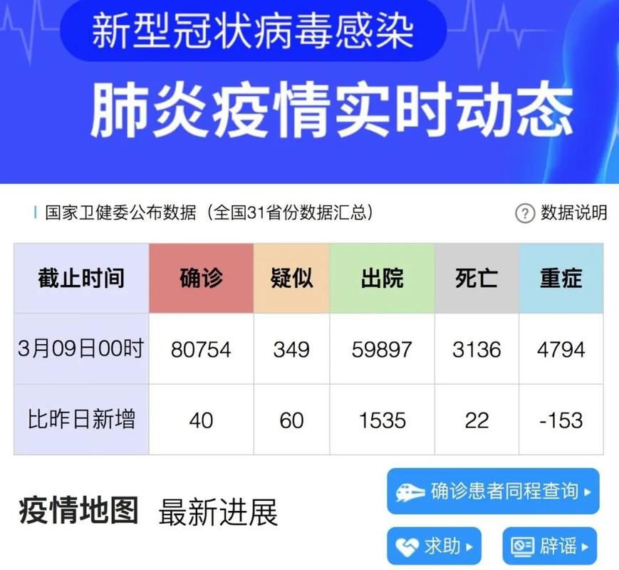 乌兰察布新增17例境外输入，从涉3省抵山东潍坊潍坊滨海经济技术开发区的简单介绍