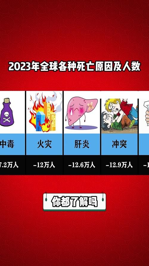 【全球新增17例死亡病例涉18省市,全球新增死亡病例破万】