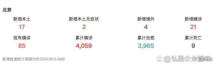 全国新增17例确诊其中本土9例/全国新增17例本土10例
