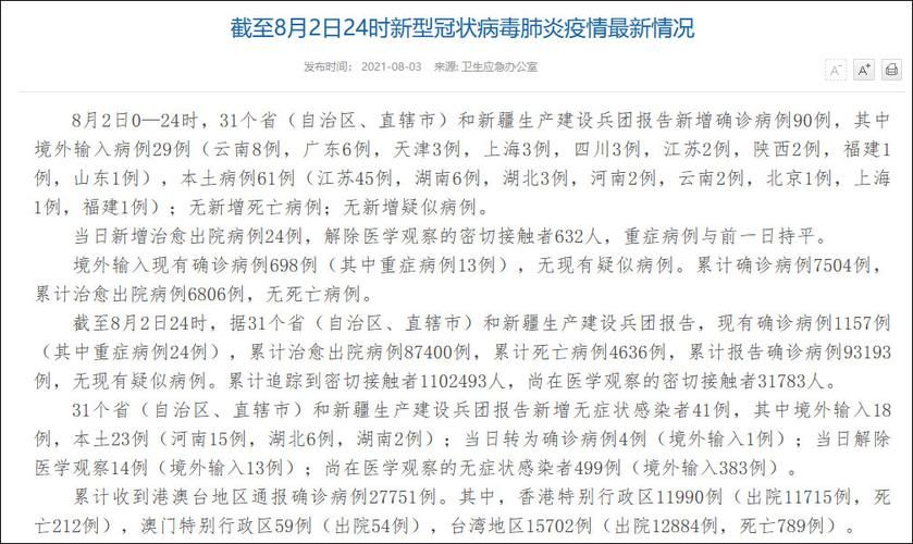 31省市新增确诊12例含本土30例_31省市区新增确诊病例22例