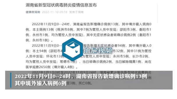 31省市新增13例确诊其中本土1例(31省新增确诊33例本土17例)