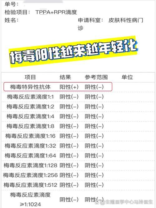 长春市新增6例阳性感染者及14例无症状(长春市新增6例阳性感染者及14例无症状感染者)