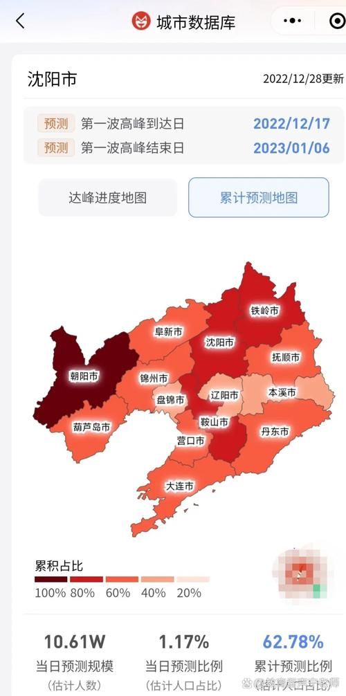 31省区市疫情高峰感染高峰进度查询_疫情高峰期是哪几个省