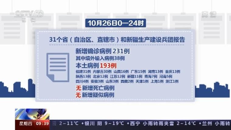 禅城区新增15例重症，涉及平谷区/禅城区肺炎情况