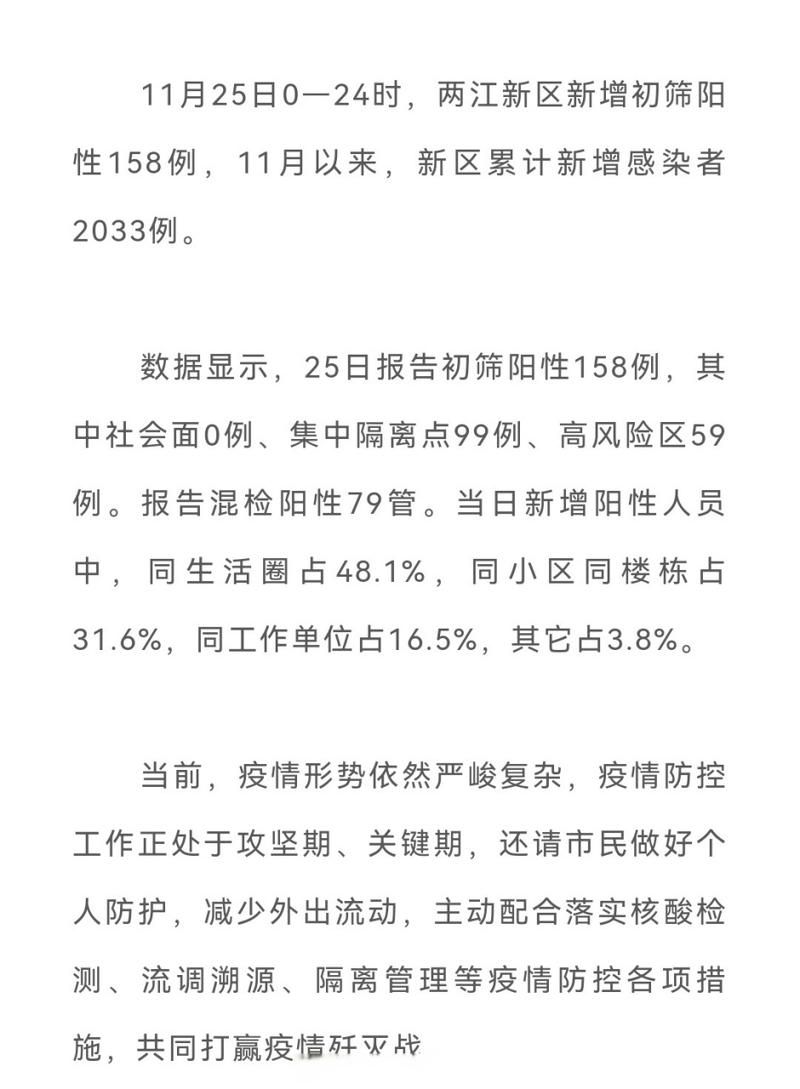 【31省份新增核酸阳性11例,31省份新增病例12例】