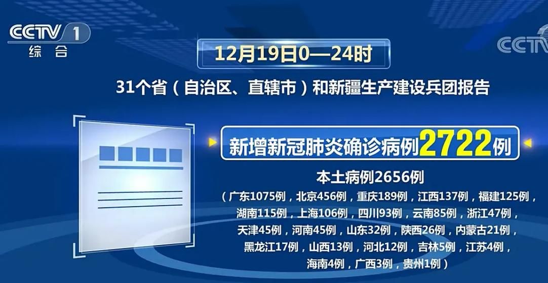 近期疫情有望今日结束(近期疫情?)