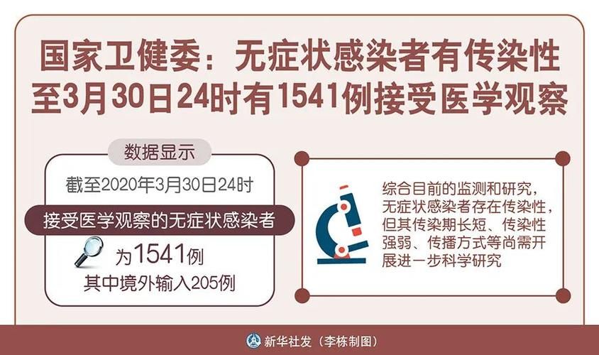 6地新增死亡病例5例荆州区17例_荆州新增2例外省关联确诊病例