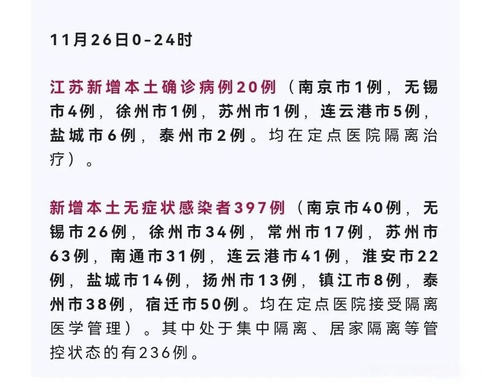 【多地新增4例确诊其中本土20例,本土新增确诊48例 分布8省】