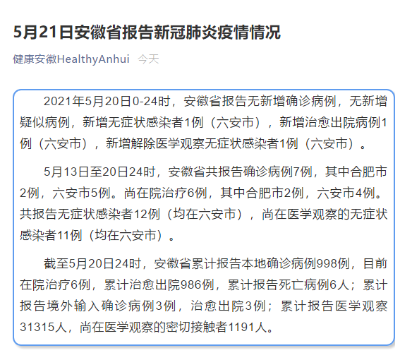 【安徽阜阳阜阳经济技术开发区昨日无新增死亡病例_阜阳经济技术开发区最新消息】