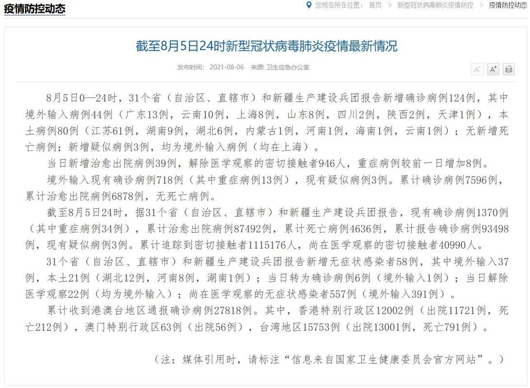  31省市增4例重症:全国重症病例