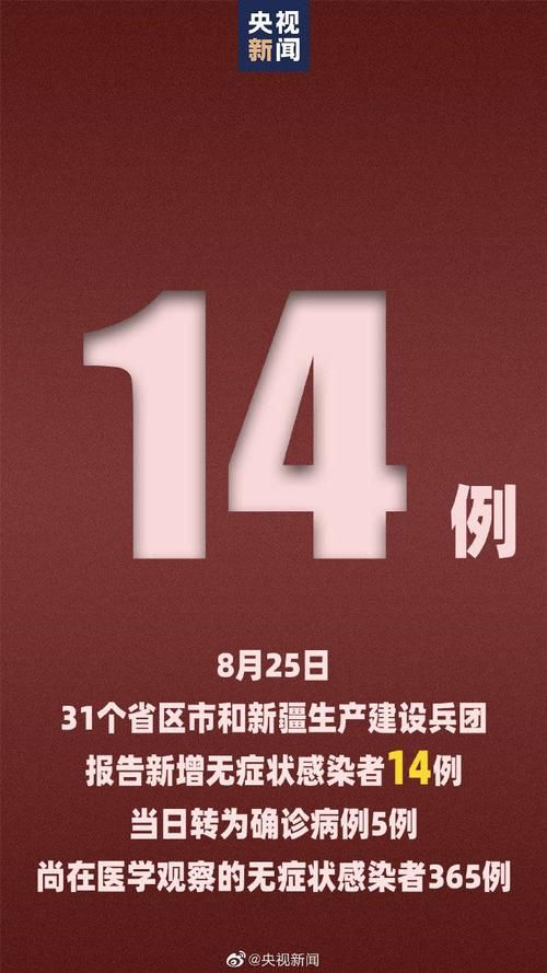 【31省新增4例均为境外输入,31省份新增1例境外输入】