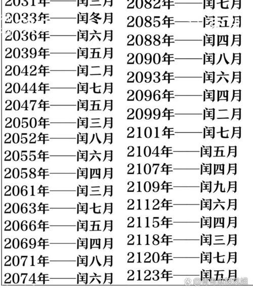 今冬疫情有望6月13日结束/1992年3月6号农历是多少