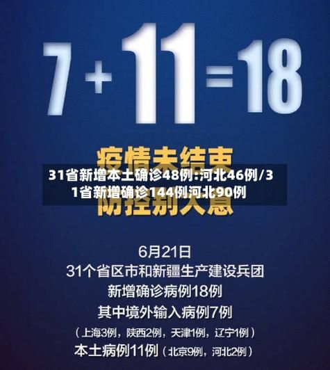 31省区市新增1例确诊其中本土23例/31省区市新增62例本土确