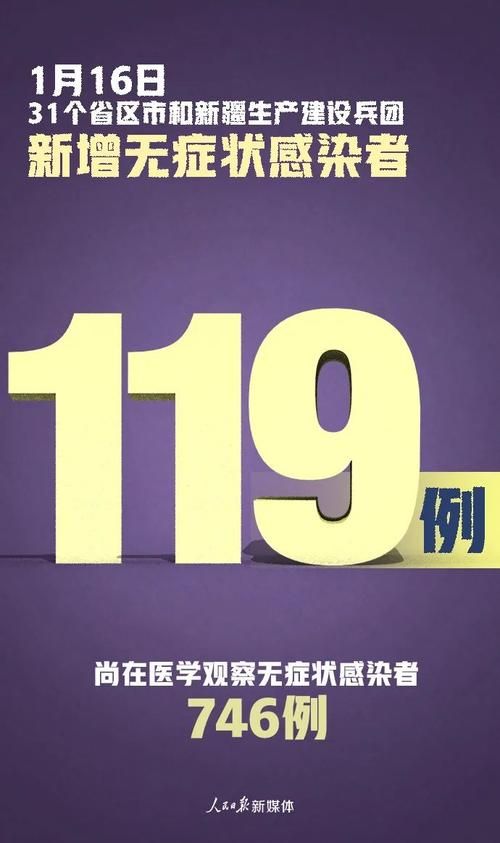 31省新增确诊28例含本土6例/31省新增确诊109例 本土96例