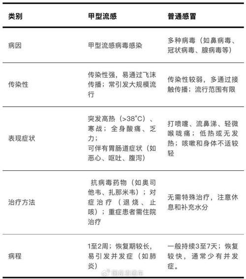 新乡经济技术开发区12月14日新增感染趋势回落/新乡市新增病例
