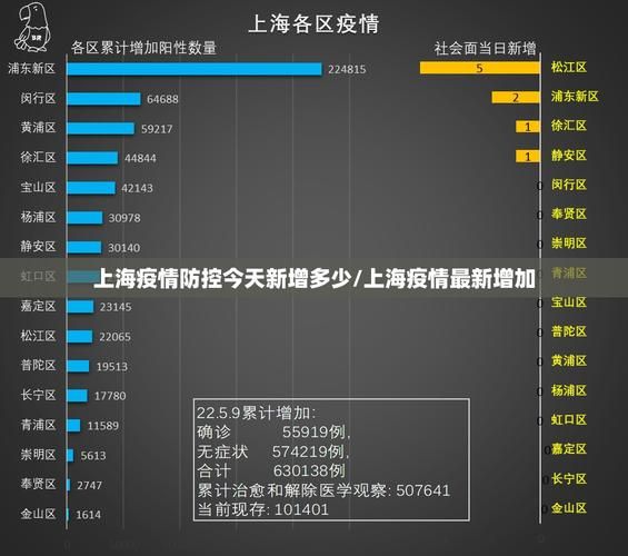 【31省区市新增12例本土确诊及28例无症状_31省新增本土62例 本土无症状32例】