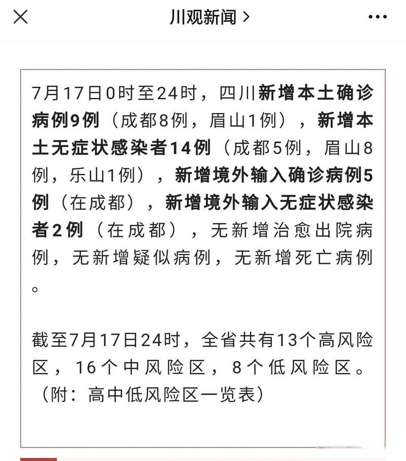 【8地新增死亡病例9例_新增死亡12例】