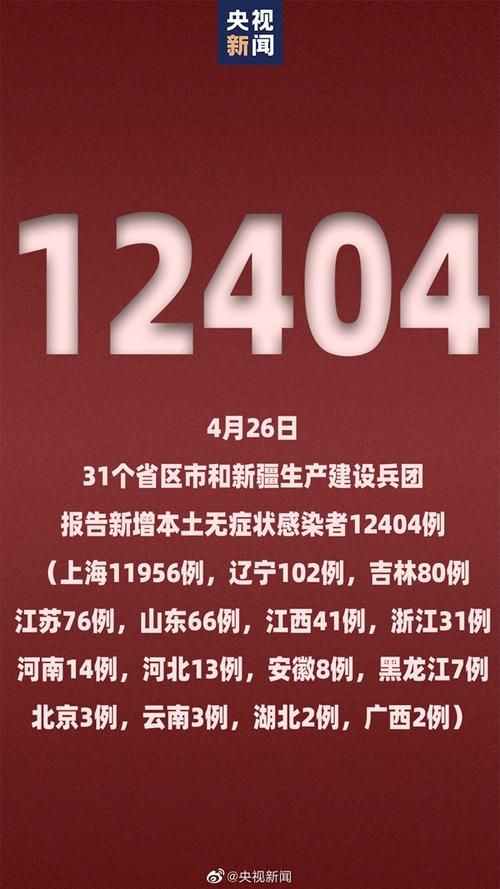 4地新增29例确诊其中本土26例/31省区市新增4例本土病例 视频
