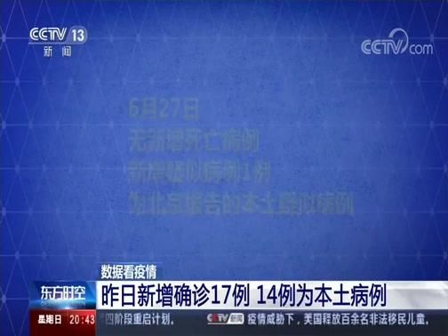 【多地近期新增17例本土确诊,31省昨日新增本土确诊17例】