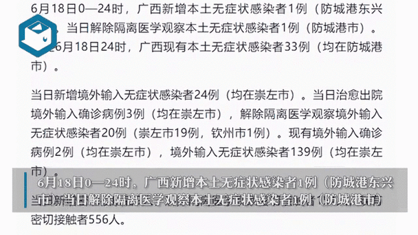 多地新增确诊1例含本土1例(cn31省区市新增本土确诊6例)