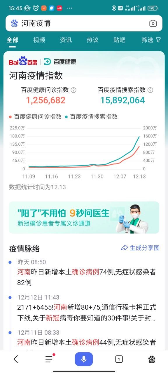 31个省份疫情高峰感染高峰进度查询(役情高峰地区)