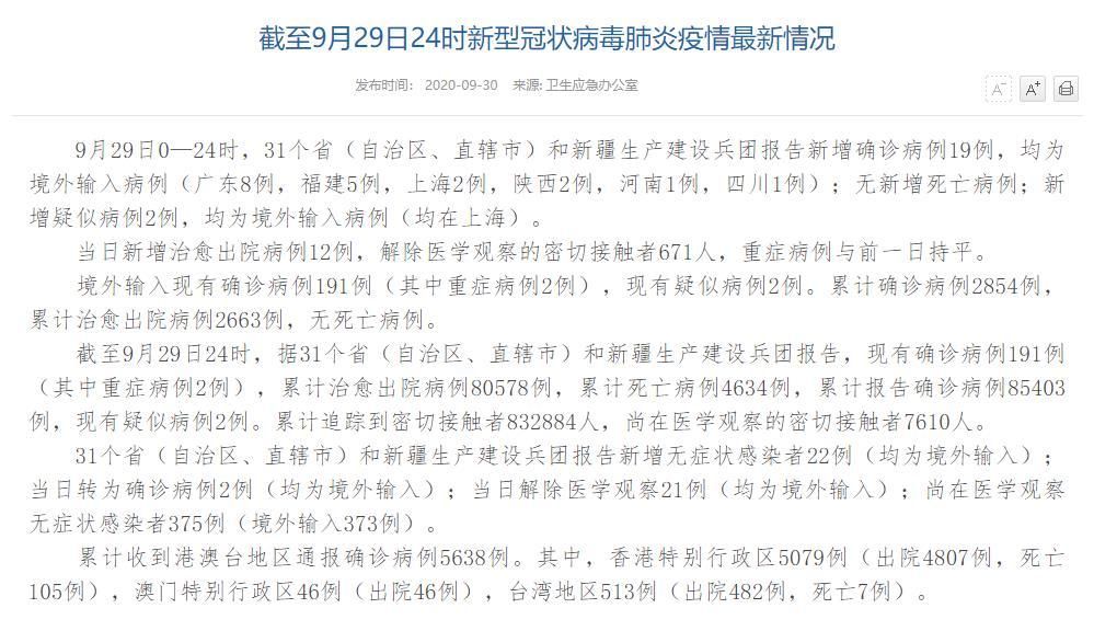 31个省份新增19例均为境外输入/31省区市新增12例均为境外输入