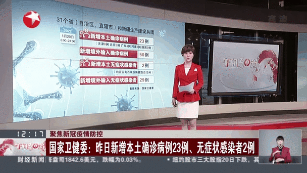 【31省市5月14日新增23例阳性感染者_5月13日全国新增】