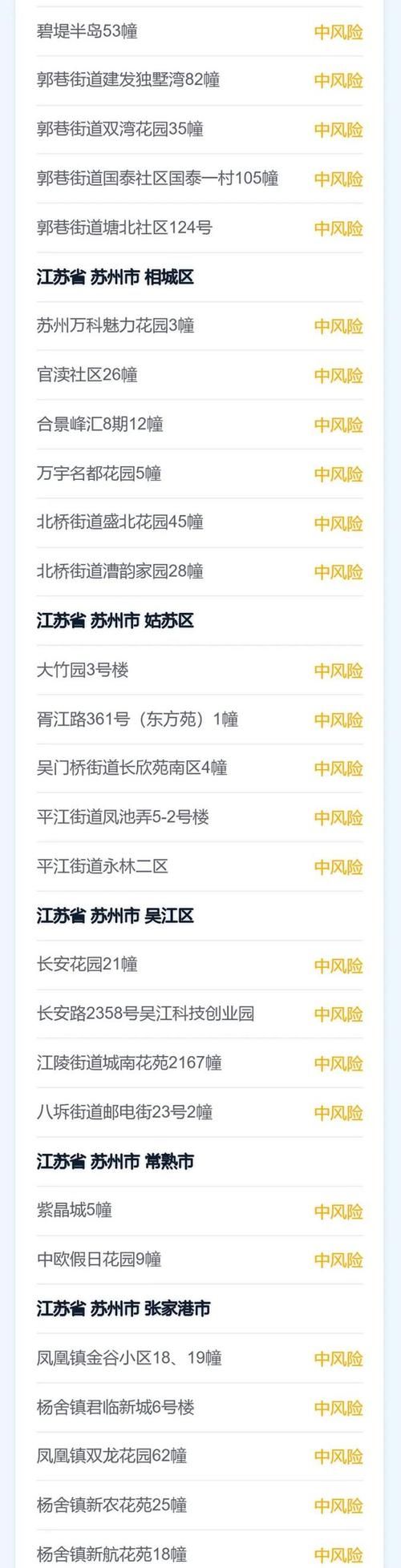 花溪区昨日新增感染趋势爆发/花溪疫情最新消息