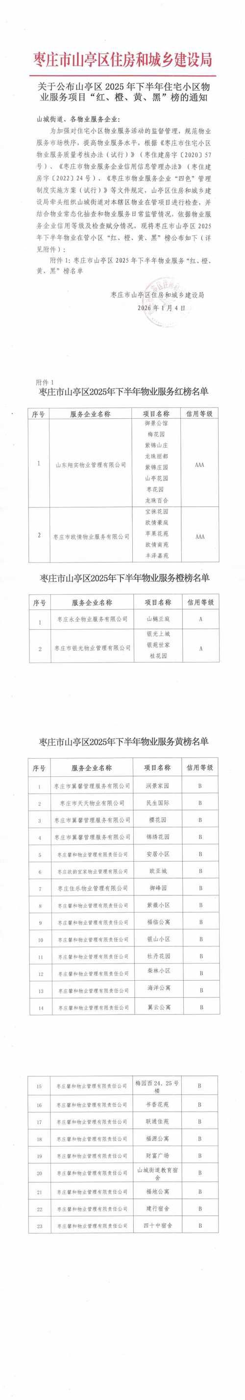 蓬莱区最新通告:所有人员管控区/蓬莱封了几个小区