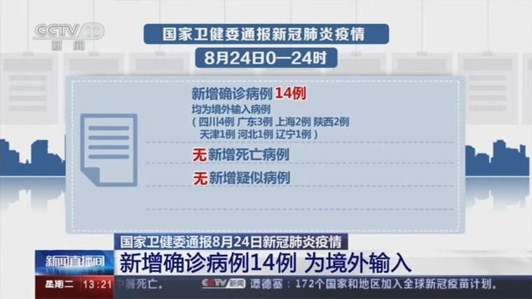 全球8月27日新增29例境外输入:8月28日全球新增