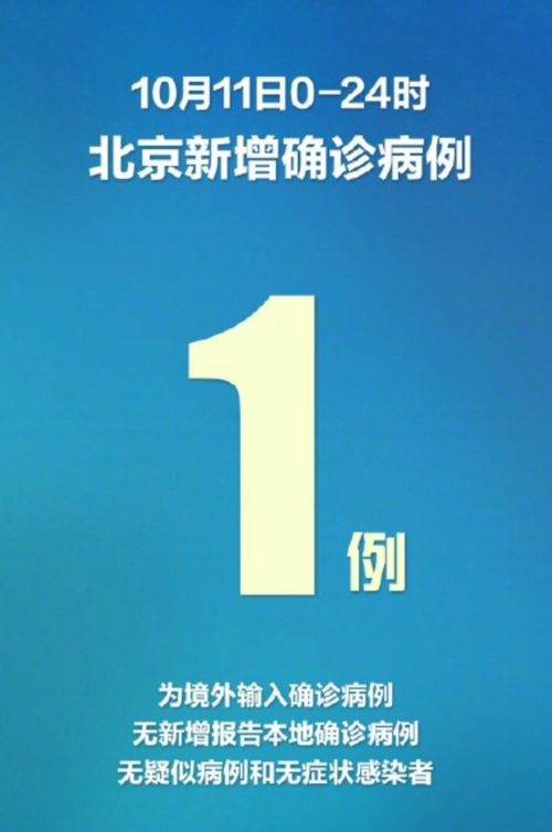 31省区市新增3例核酸阳性涉9省(31省区市新增输入9例)