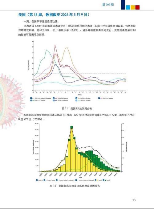 一张图看懂湖南邵阳邵东今日疫情趋势/邵东疫情最新数据消息
