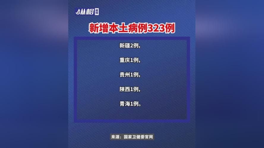 31省份新增7例本土确诊及11例无症状:31省新增本土62例 本土无症状32例
