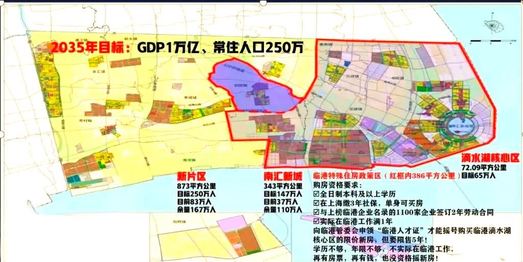 周口临港开发区疫情最新表解_周口临港经济规划图