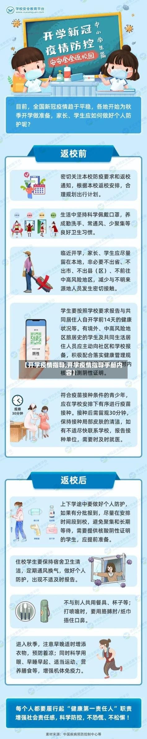 小学最新疫情临床_小学疫情防控指南最新版