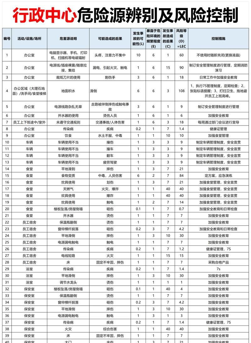 【平潭县疫情风险地区划分,平潭县疫情风险地区划分查询】