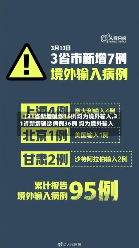 全球新增确诊9例均为境外输入_全球新增确诊最新数据