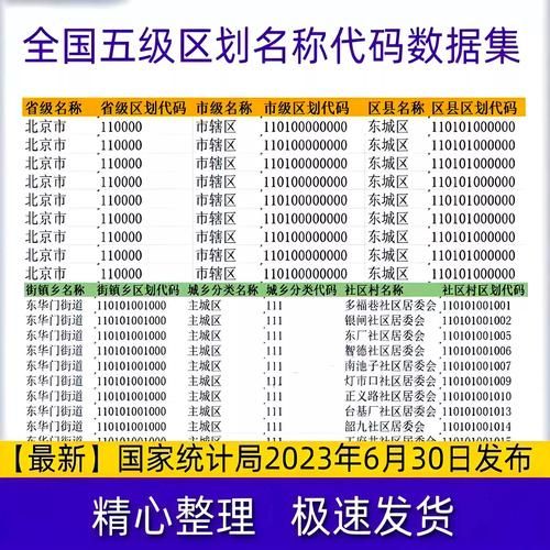 疫情防控中风险地区!丹寨县(丹寨县的区号是多少)