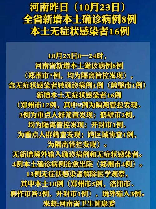 31省市新增8例死亡病例及18例无症状:新增死亡12例