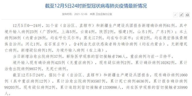 31省份新增阳性感染者21例/31省份新增确诊病例23例